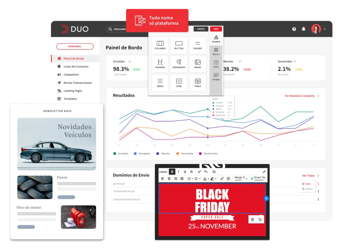 DUO — Tudo numa só plataforma