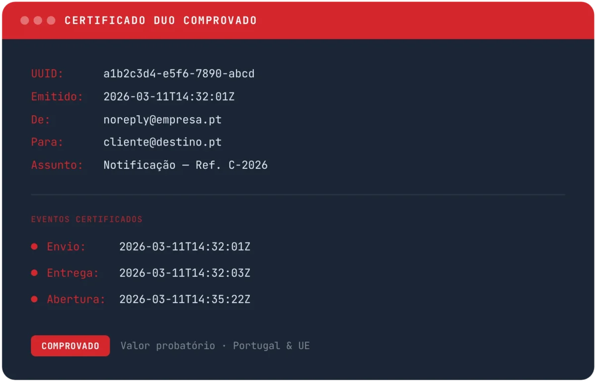 Certificado Comprovado